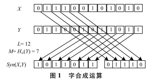 一種超輕量級群組射頻識別標簽所有權(quán)轉(zhuǎn)移協(xié)議