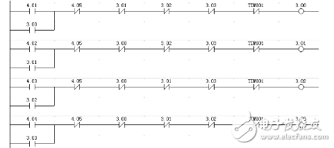 抢答器plc梯形图介绍（三路抢答器和四路抢答器）