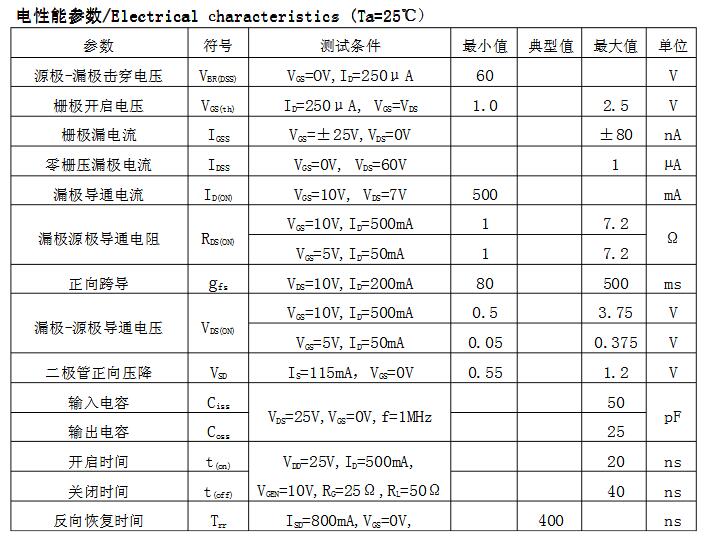 2n7002引腳圖及功能_參數