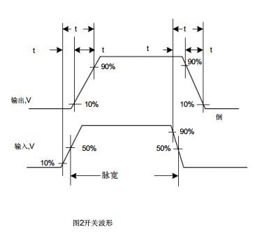 2n7002引脚图及功能_参数