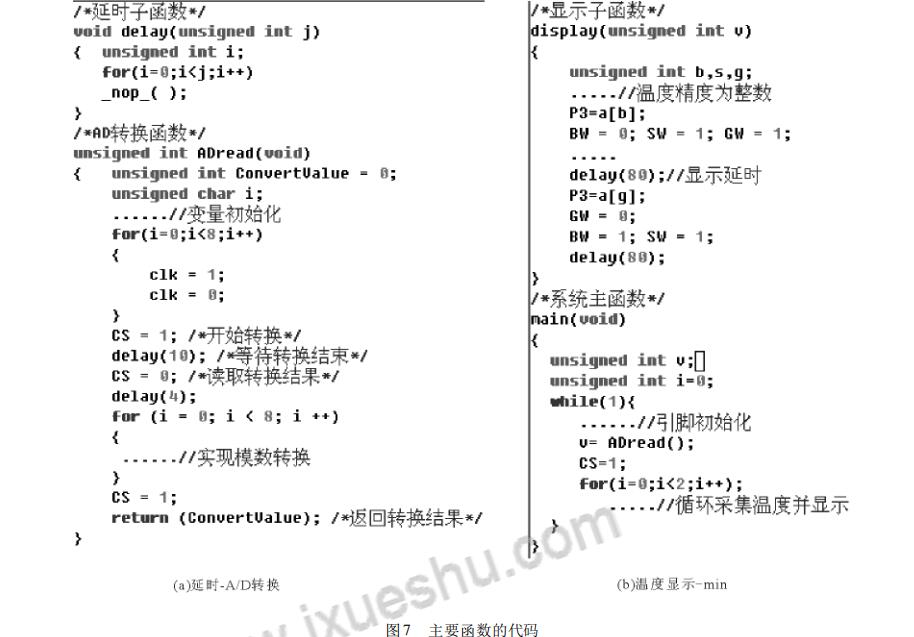 基于LM35的單片機溫度采集顯示系統(tǒng)