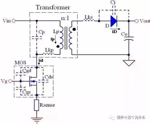 反激式转换器工作原理以及反激开关MOSFET源极流出的电流波形转折点的分析