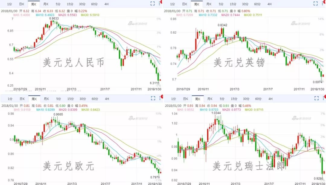 美国担心华为推出的5G网络会威胁他们的数据安全 再次禁售华为