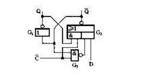 常用鎖存器芯片有哪些_鎖存器的作用介紹