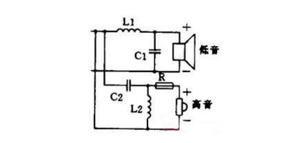 分频器