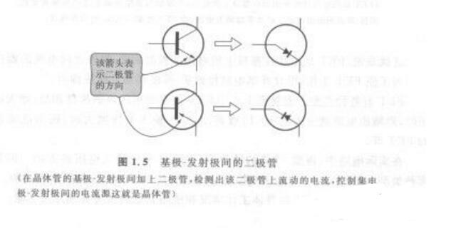 晶体管