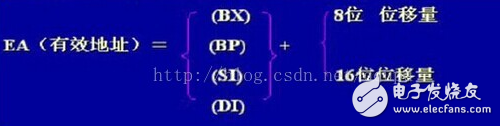 微机原理8086的七种寻址方式