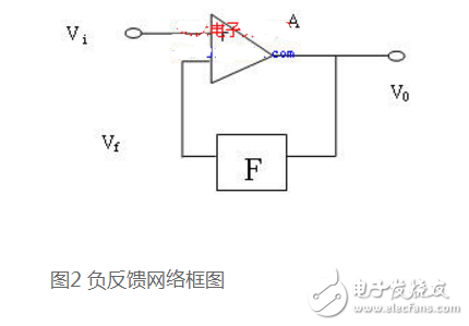 半导体激光器驱动电路设计（两款半导体电路设计）