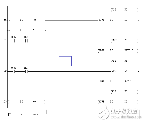 三路智力搶答器的PLC控制研究