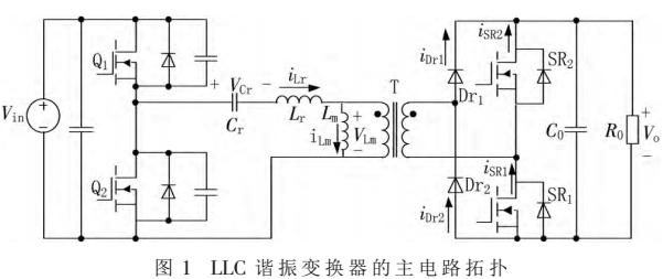 定频移相控制LLC谐振变换器的数字充电设计