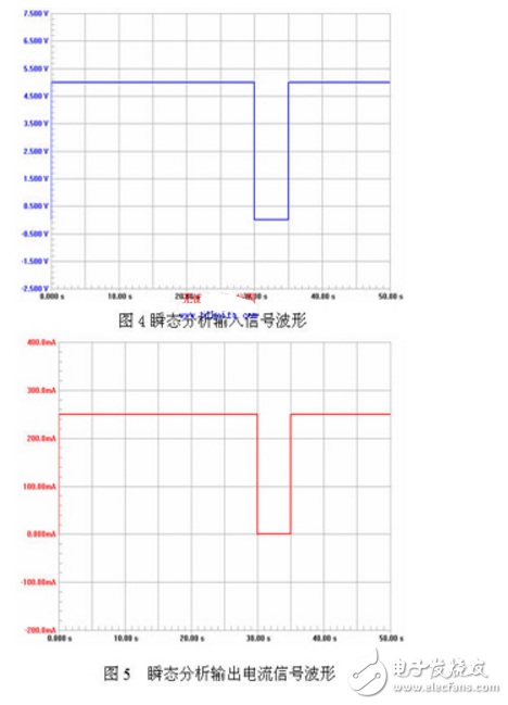 半导体激光器驱动电路设计（两款半导体电路设计）