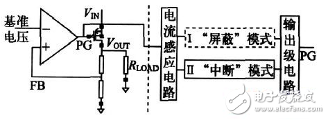 簡單過流保護電路設計方案匯總（六款模擬電路設計原理圖詳解）