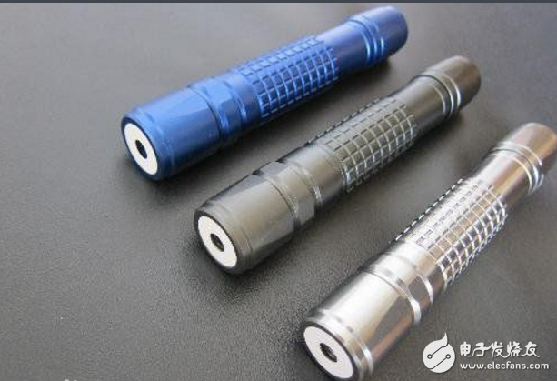 国外半导体激光器企业推荐