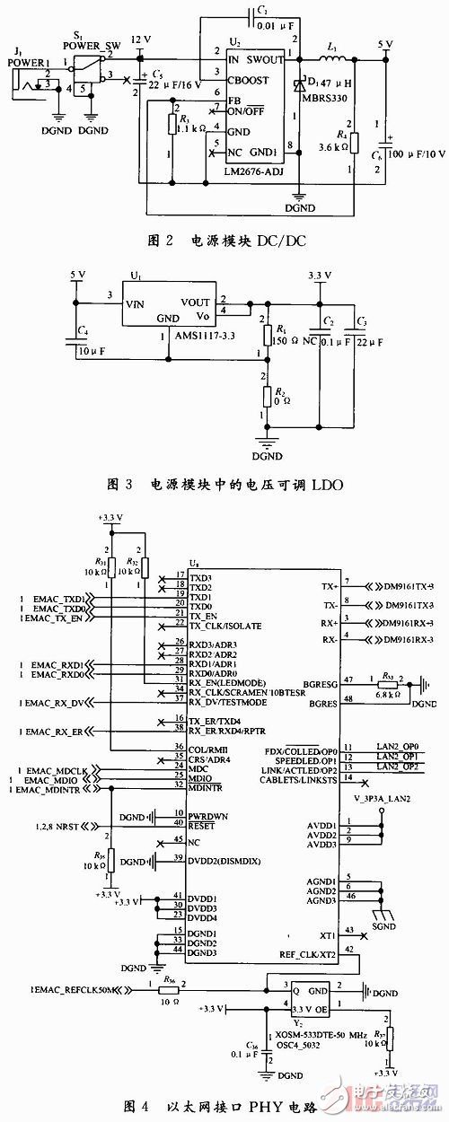 基于Intel R2000的UHF RFID讀寫器的設計