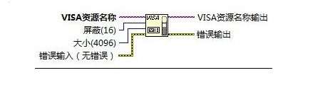 labview和485串口通信