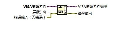 labview和485串口通信