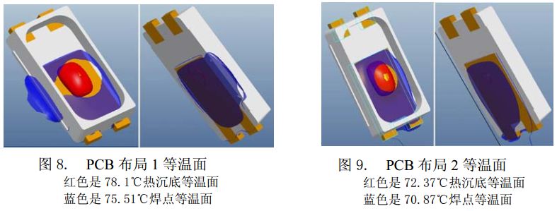 介紹傳熱學基本理論簡介及問題討論 并通過模擬來驗證所討論的問題