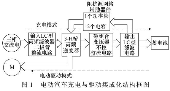 电动汽车充电与驱动集成