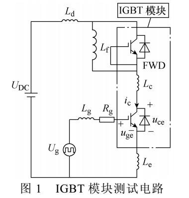 一种改进的并联IGBT模块瞬态电热模型