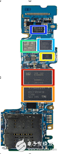 三星Galaxy S9将使用第二代10纳米LPP处理器