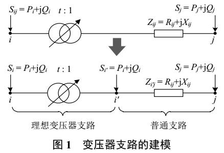 主动配电网多源协调优化控制