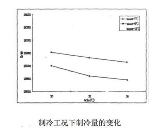 74ls160设计数字秒表方案汇总（二款基于74ls160的数字秒表设计方案）