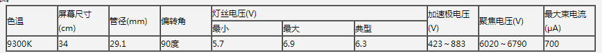 彩显改造成彩电的做法