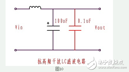 關于貼片鉭電容的頻率特性分析