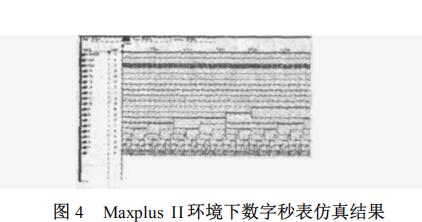 74ls160设计数字秒表方案汇总（二款基于74ls160的数字秒表设计方案）