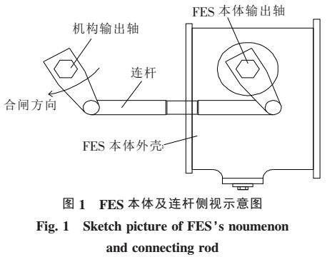 電機直驅式操動機構設計