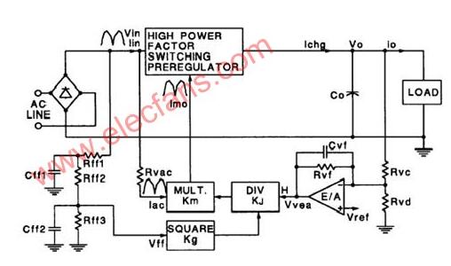 高性能軟開關PFC電路的設計步驟