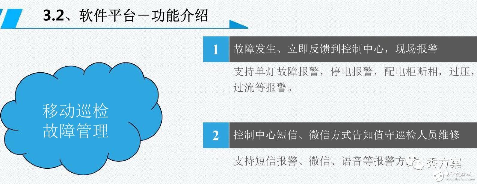 一图解析智能照明【路灯管理系统解决方案】