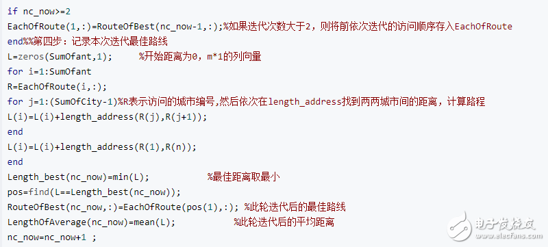 蚁群算法即相关代码实现详解