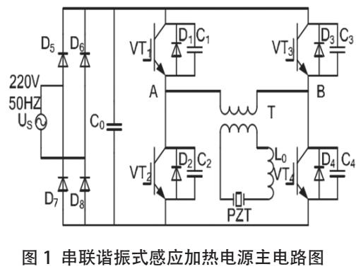 基于DSP的超声波电源控制方法