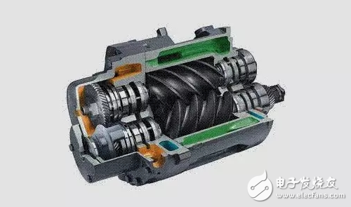 螺杆空压机工作原理是什么（图文详解）