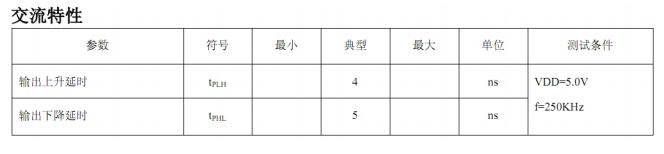 74hc138中文资料详细（74hc138引脚图及功能表_封装真值表及应用电路图）