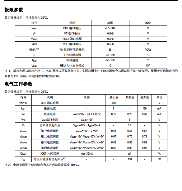 钲铭科恒流IC SM2097E规格书