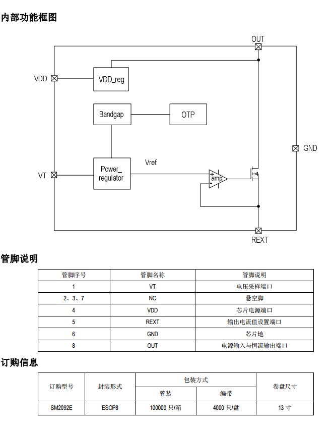 钲铭科恒流IC SM2092E规格书