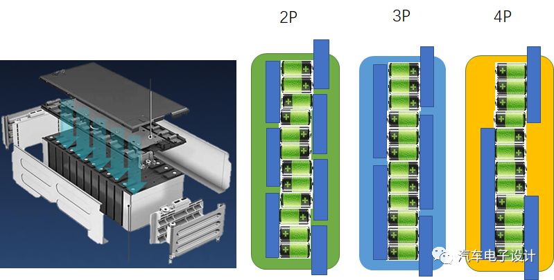 一文详解电池不一致性和模组并联
