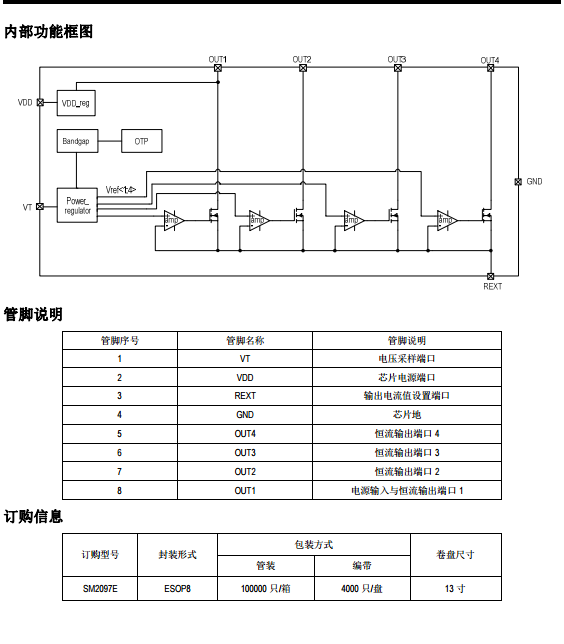 钲铭科恒流IC SM2097E规格书