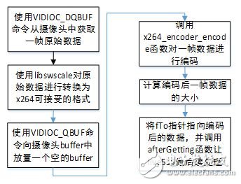 以太网