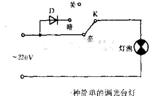 简易led台灯调光电路图大全（六款led台灯调光模拟电路设计原理图详解）