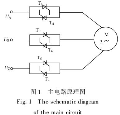 单片机的异步电动机软起动器研究