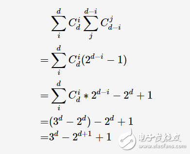 十大经典数据挖掘算法—Apriori