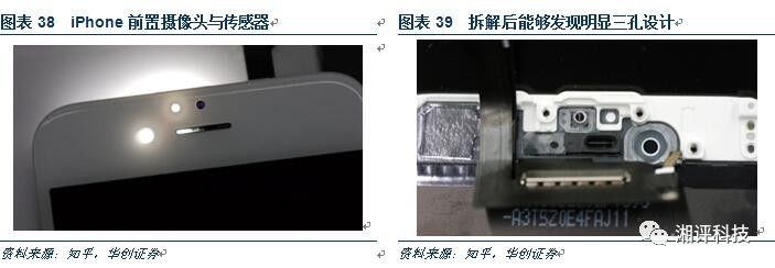 对3D产业做一个超详细的科普