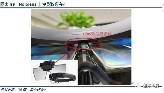 对3D产业做一个超详细的科普