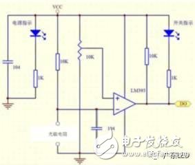 “LED+智能”照明系統與傳感技術