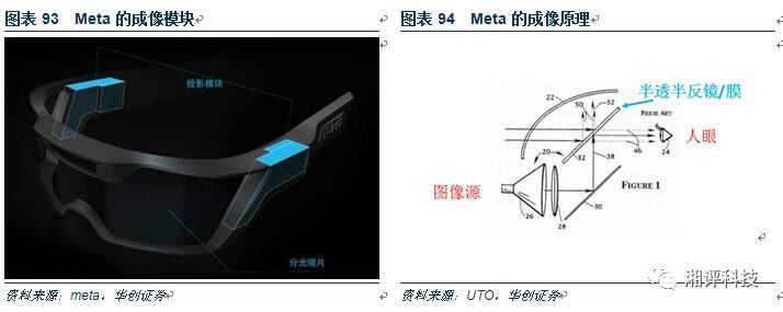 3D摄像头