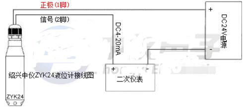 液位变送器