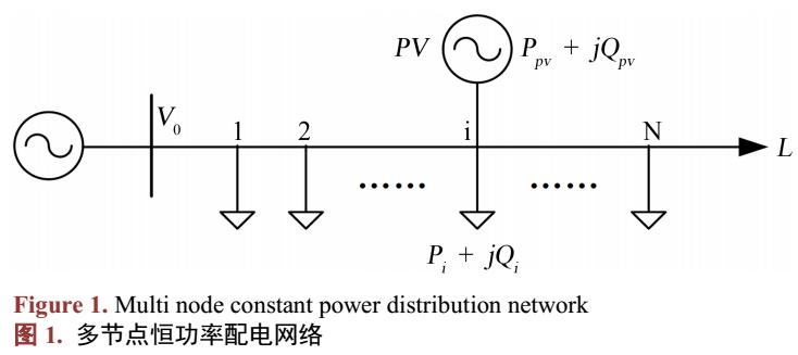 分布式光伏对配电网质量与故障电流影响